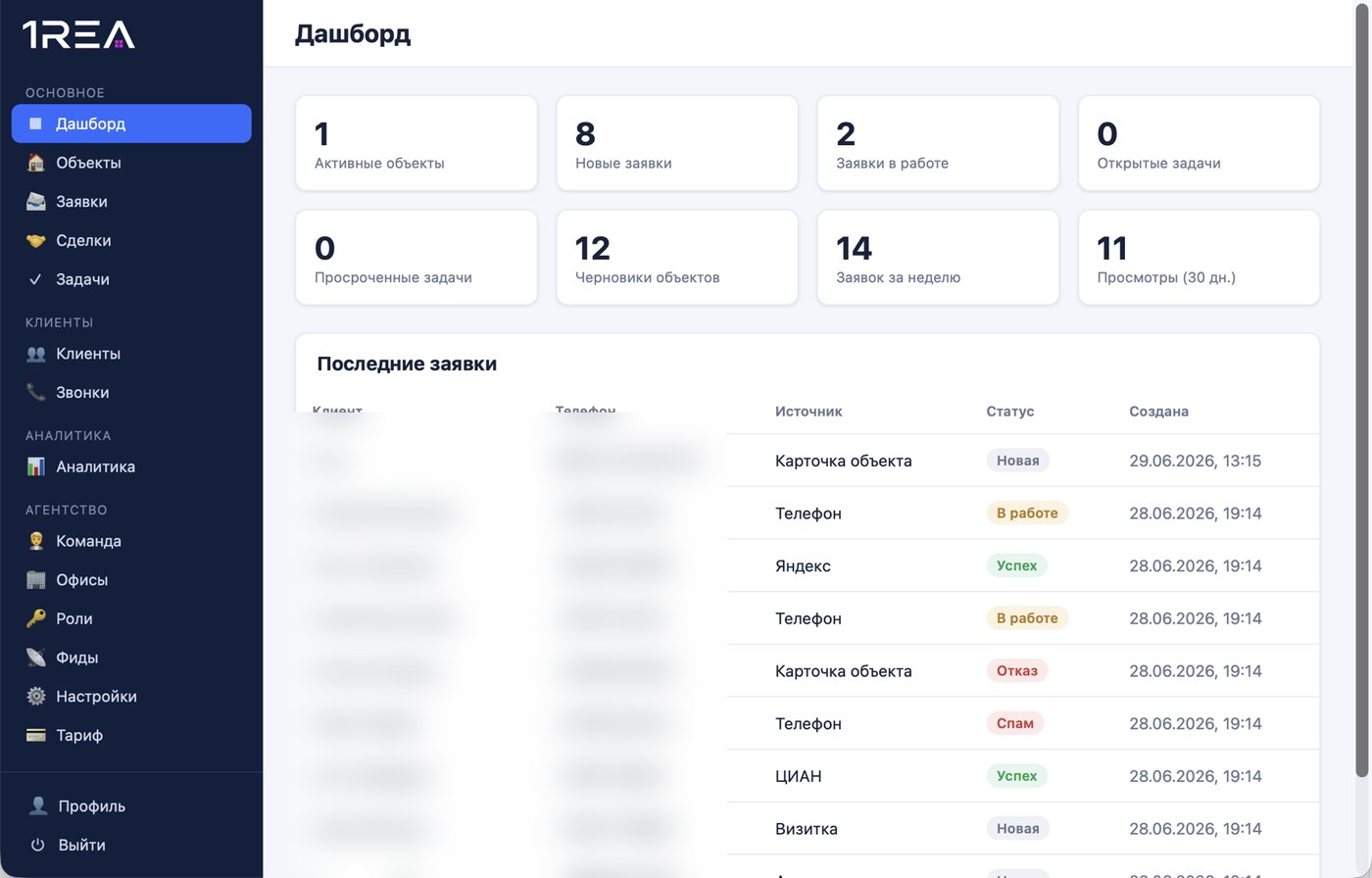 Дашборд кабинета 1REA: показатели и последние заявки